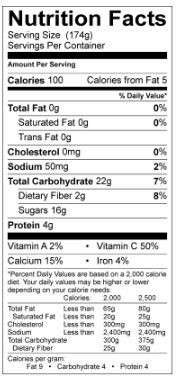 المعلومات الغذائية لعصير التوت