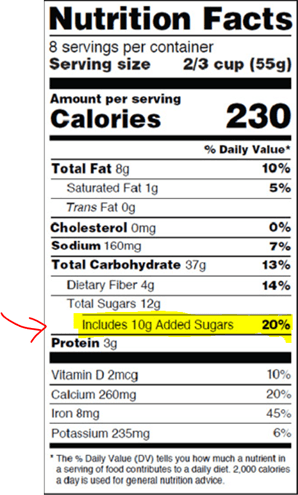 food label for added sugar